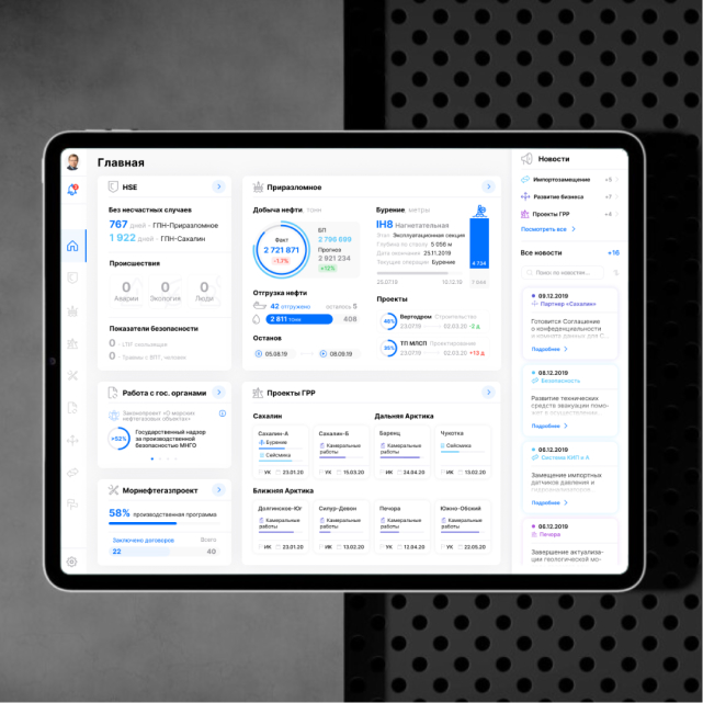 Breadboard Prototypes