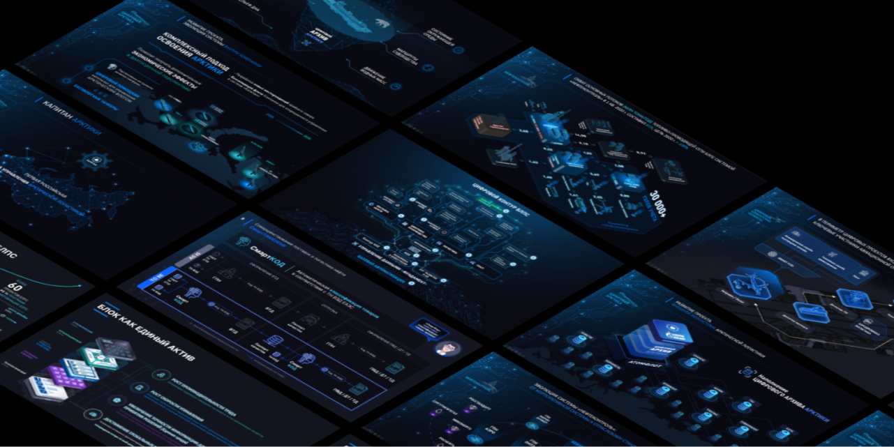 Executive Presentations